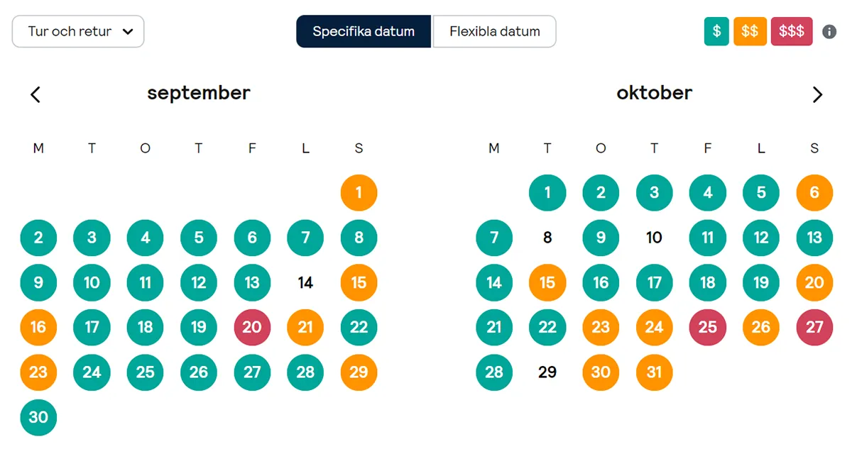 Flexibla resedatum
